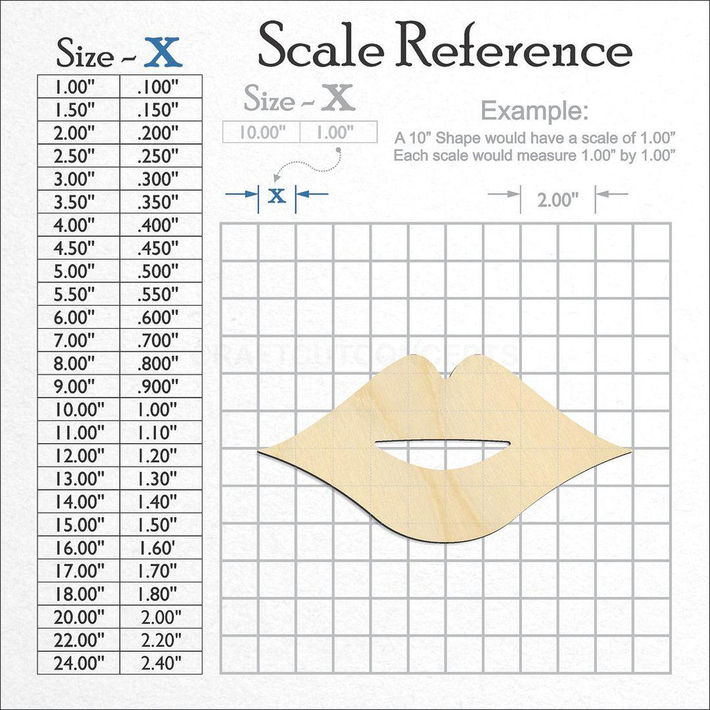 A scale and graph image showing a wood Lips craft blank