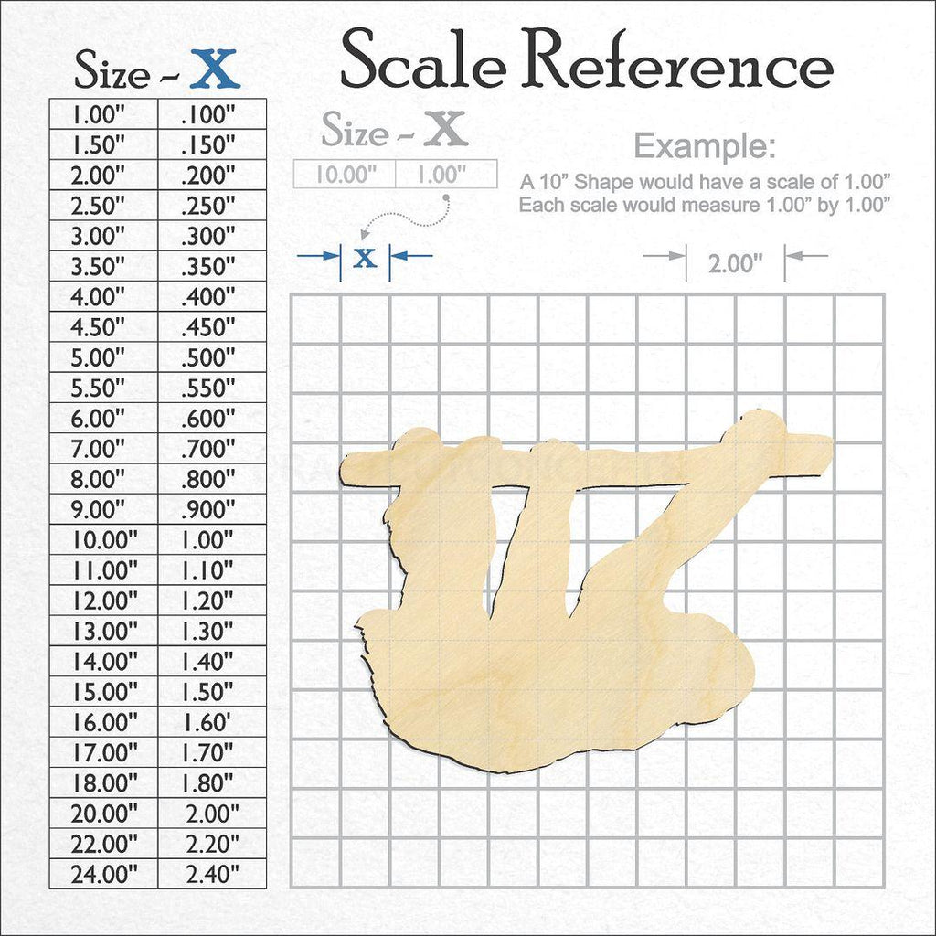 A scale and graph image showing a wood Sloth craft blank