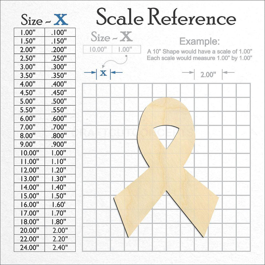 A scale and graph image showing a wood Ribbon craft blank