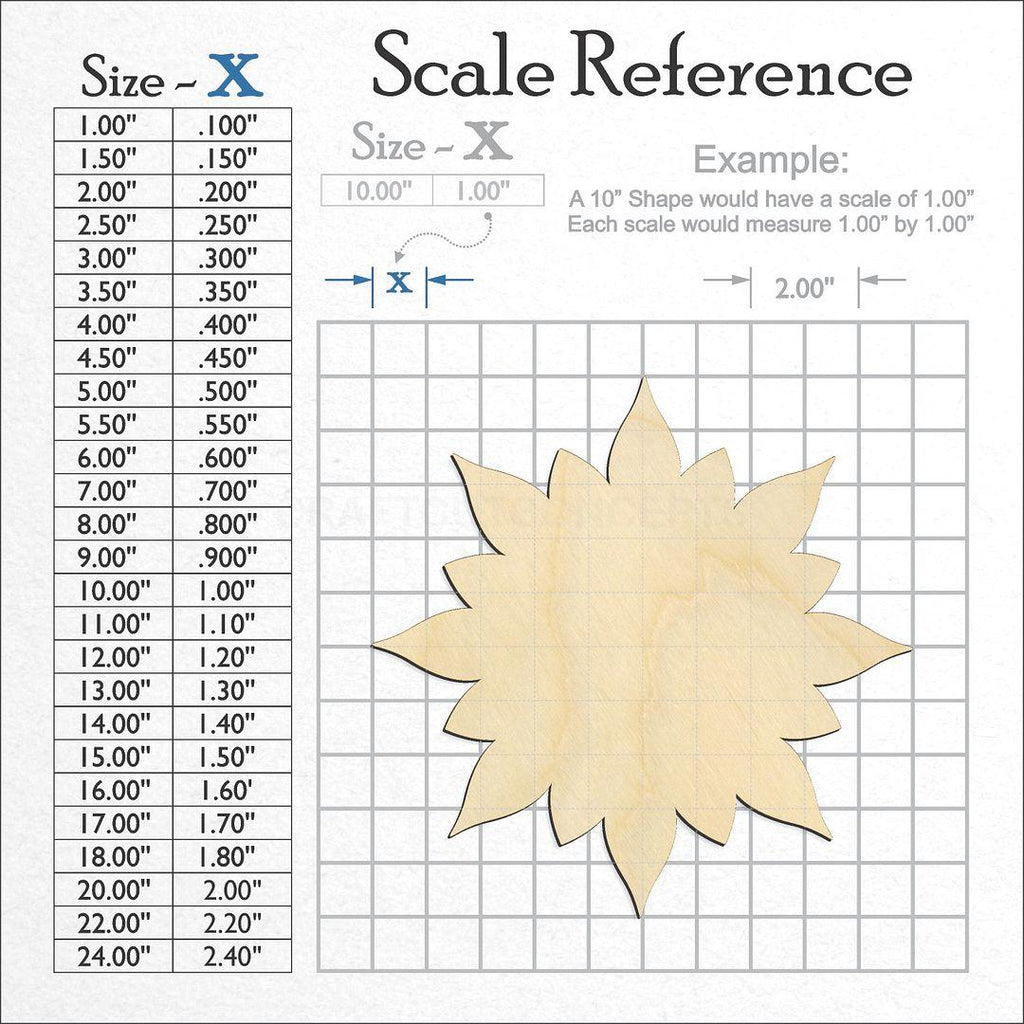 A scale and graph image showing a wood Star Burst craft blank