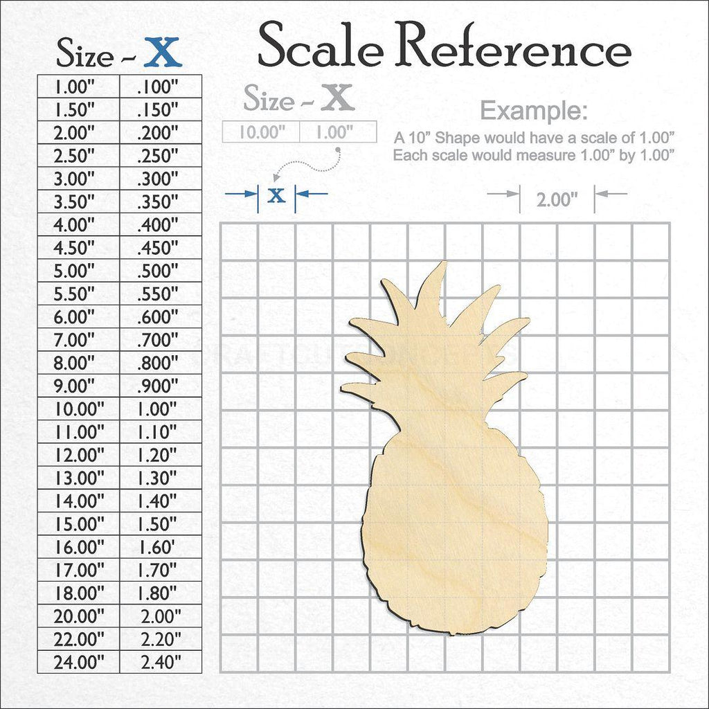 A scale and graph image showing a wood Pineapple craft blank