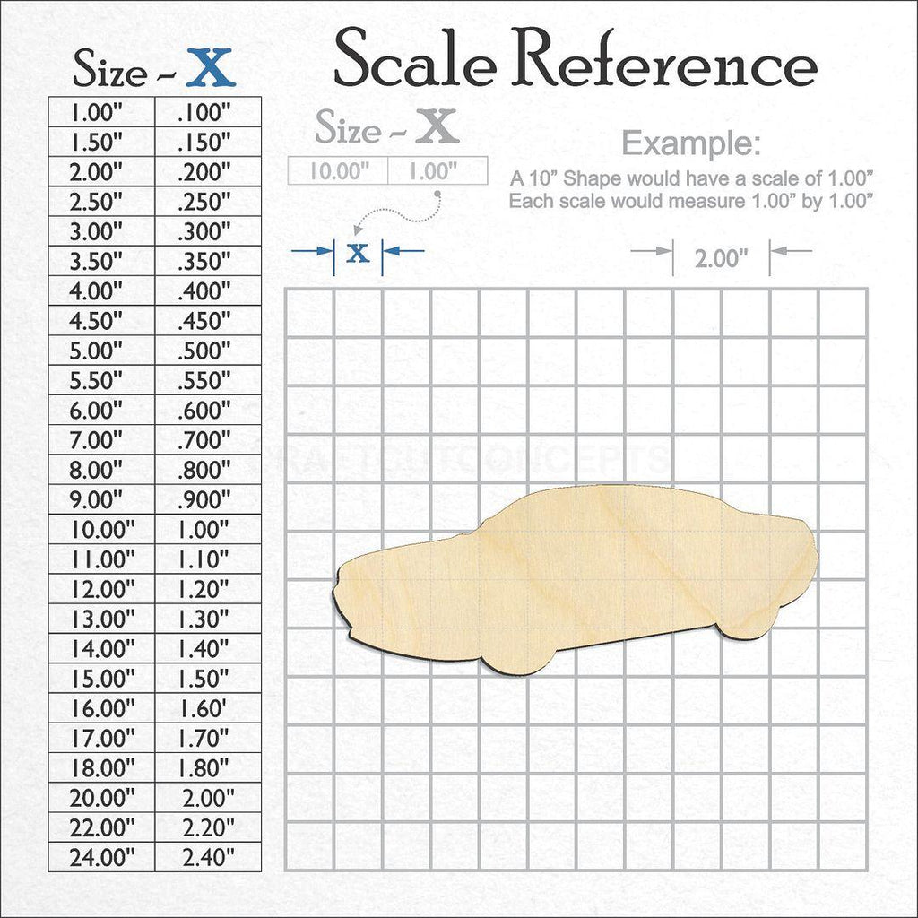 A scale and graph image showing a wood Muscle Car craft blank