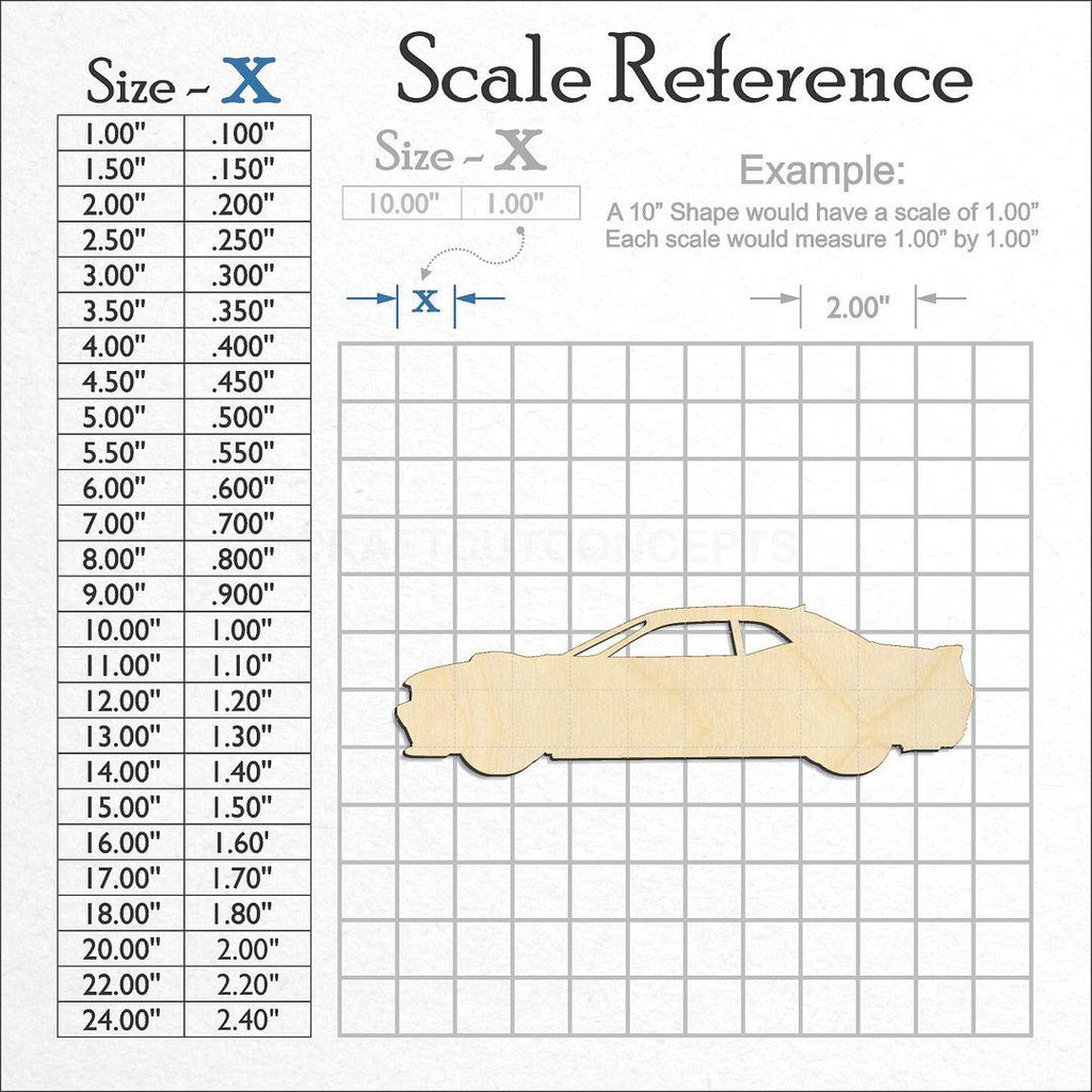 A scale and graph image showing a wood Muscle Car craft blank