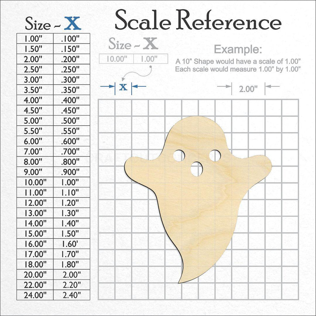 A scale and graph image showing a wood Ghost craft blank