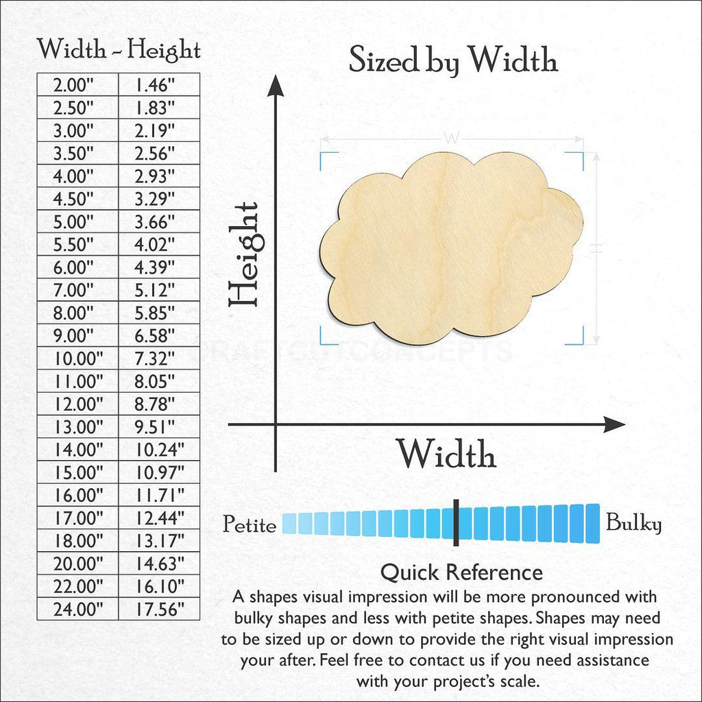 Sizes available for a laser cut Cloud-2 craft blank