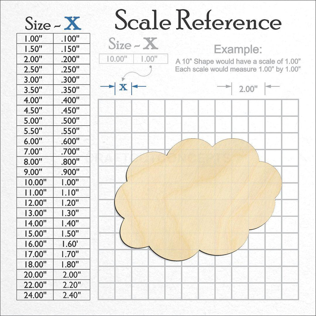 A scale and graph image showing a wood Cloud-2 craft blank