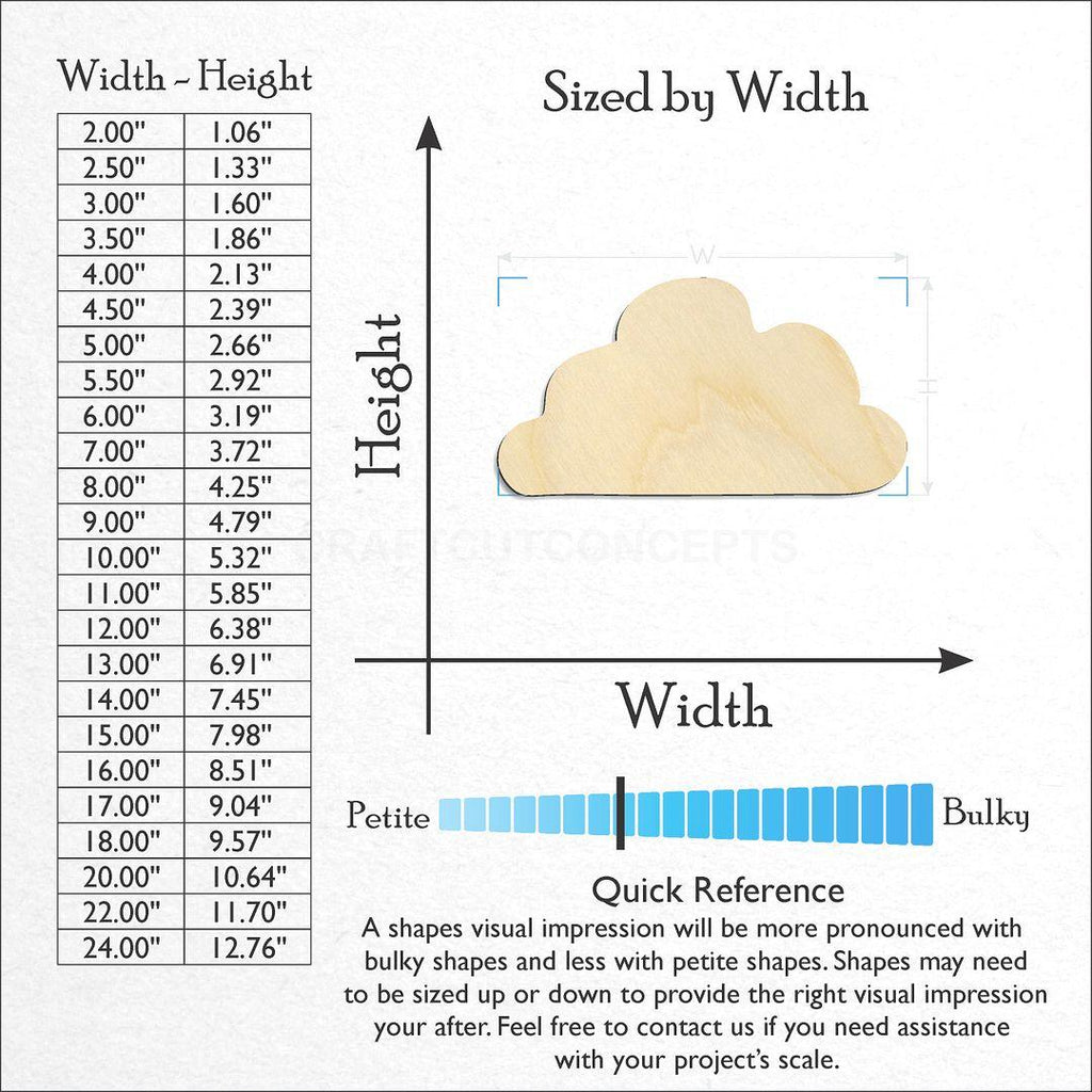 Sizes available for a laser cut Cloud-3 craft blank