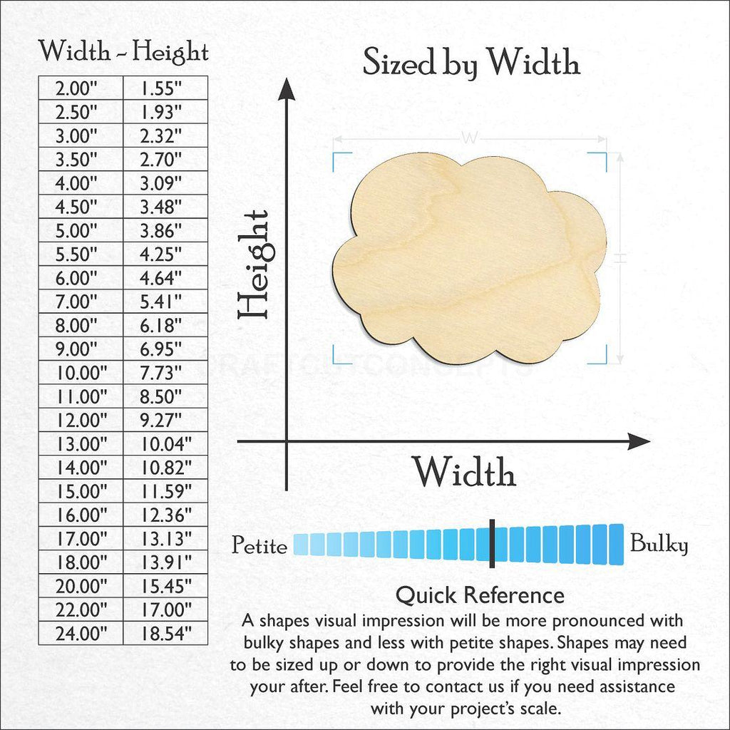 Sizes available for a laser cut Cloud craft blank