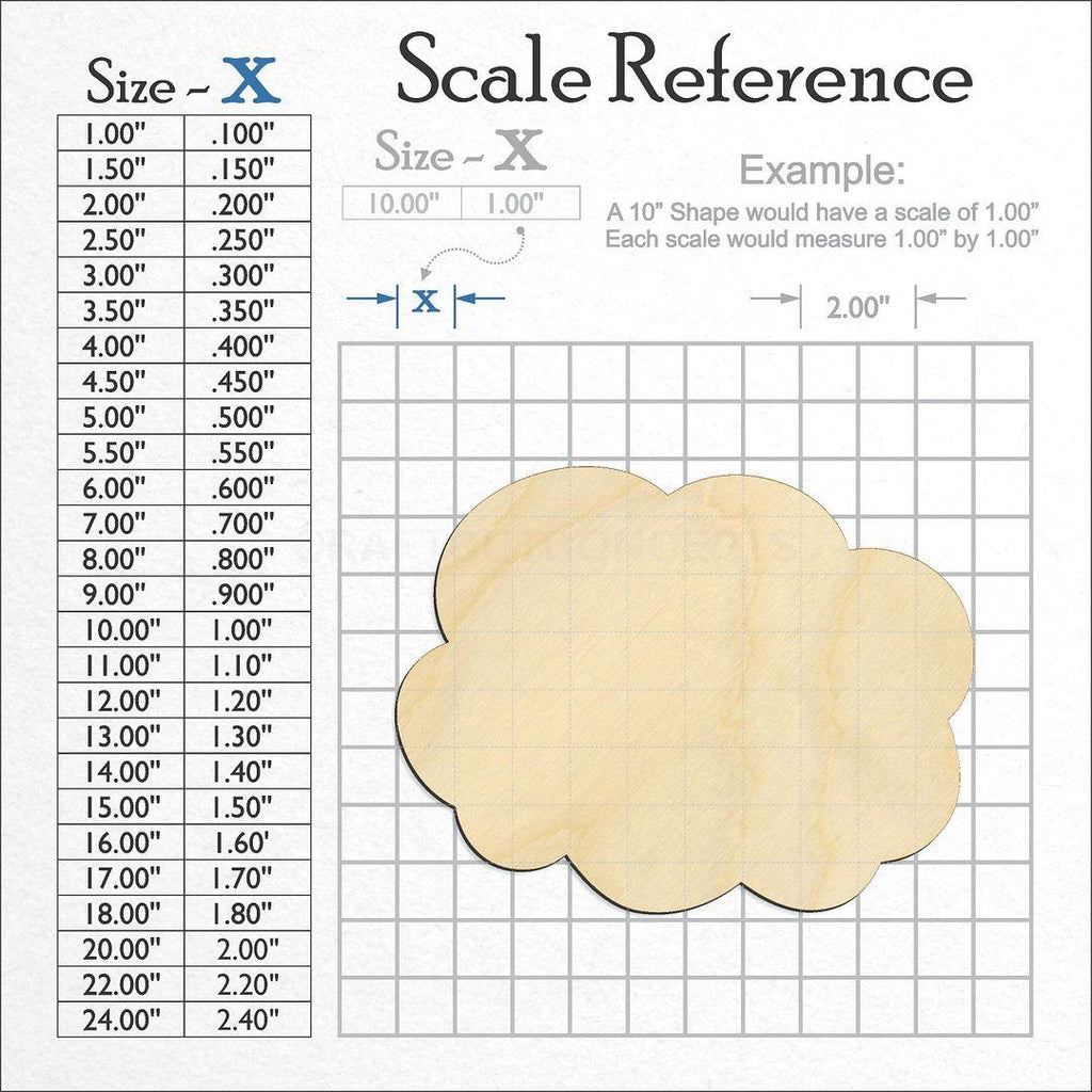 A scale and graph image showing a wood Cloud craft blank