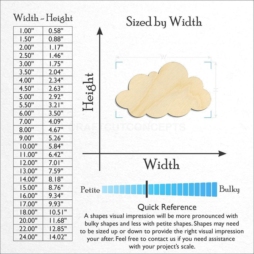 Sizes available for a laser cut Cloud craft blank