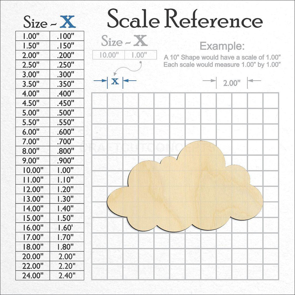 A scale and graph image showing a wood Cloud craft blank