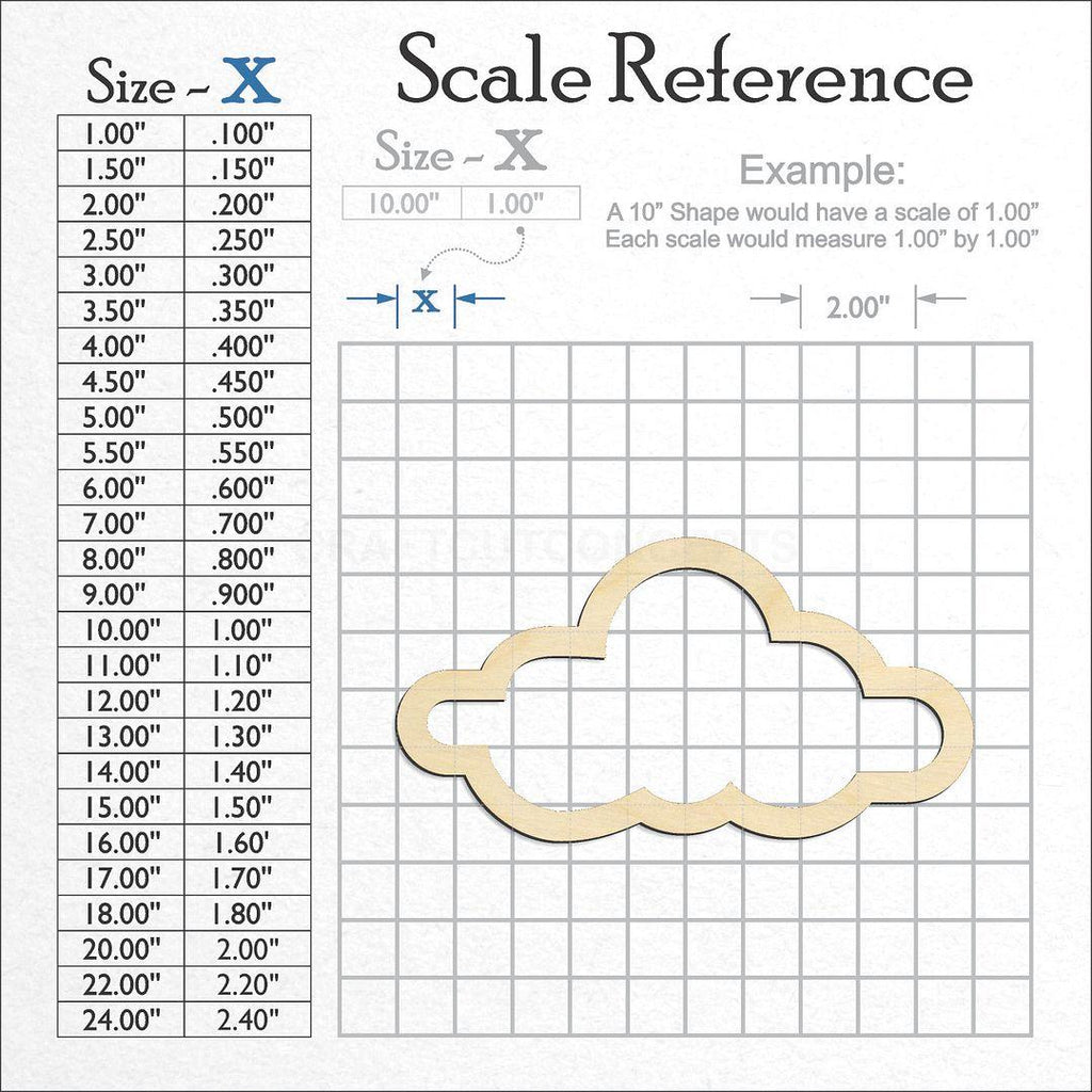 A scale and graph image showing a wood Hollow Cloud craft blank