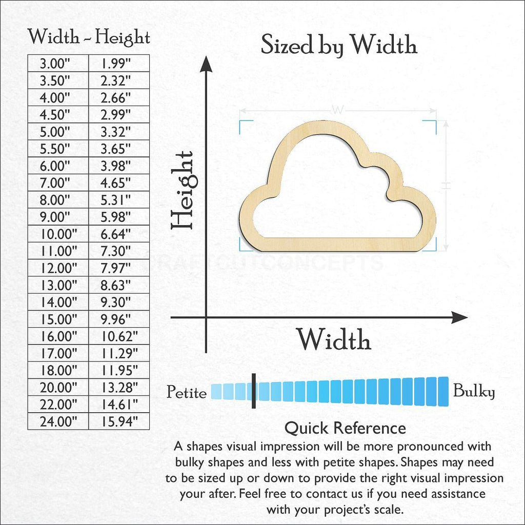 Sizes available for a laser cut Hollow Cloud craft blank