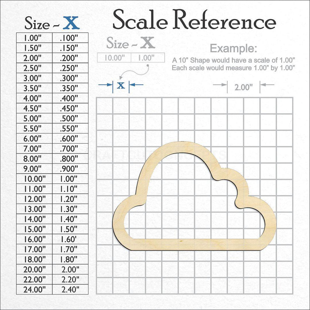 A scale and graph image showing a wood Hollow Cloud craft blank