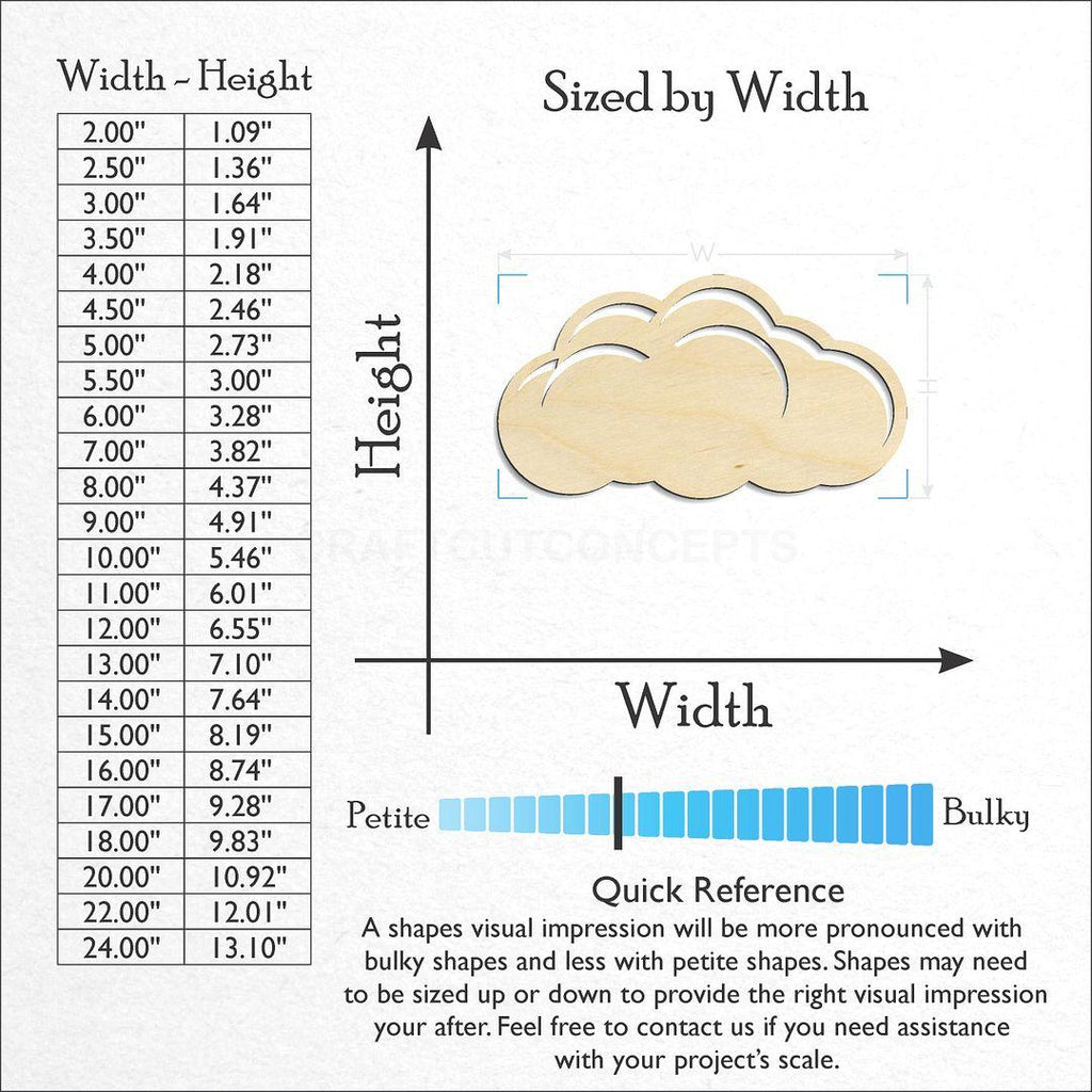 Sizes available for a laser cut Cloud craft blank