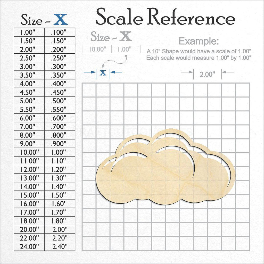 A scale and graph image showing a wood Cloud craft blank