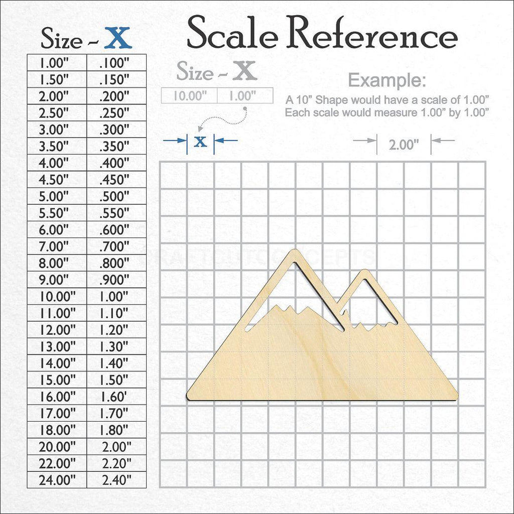 A scale and graph image showing a wood Mountain Peaks craft blank