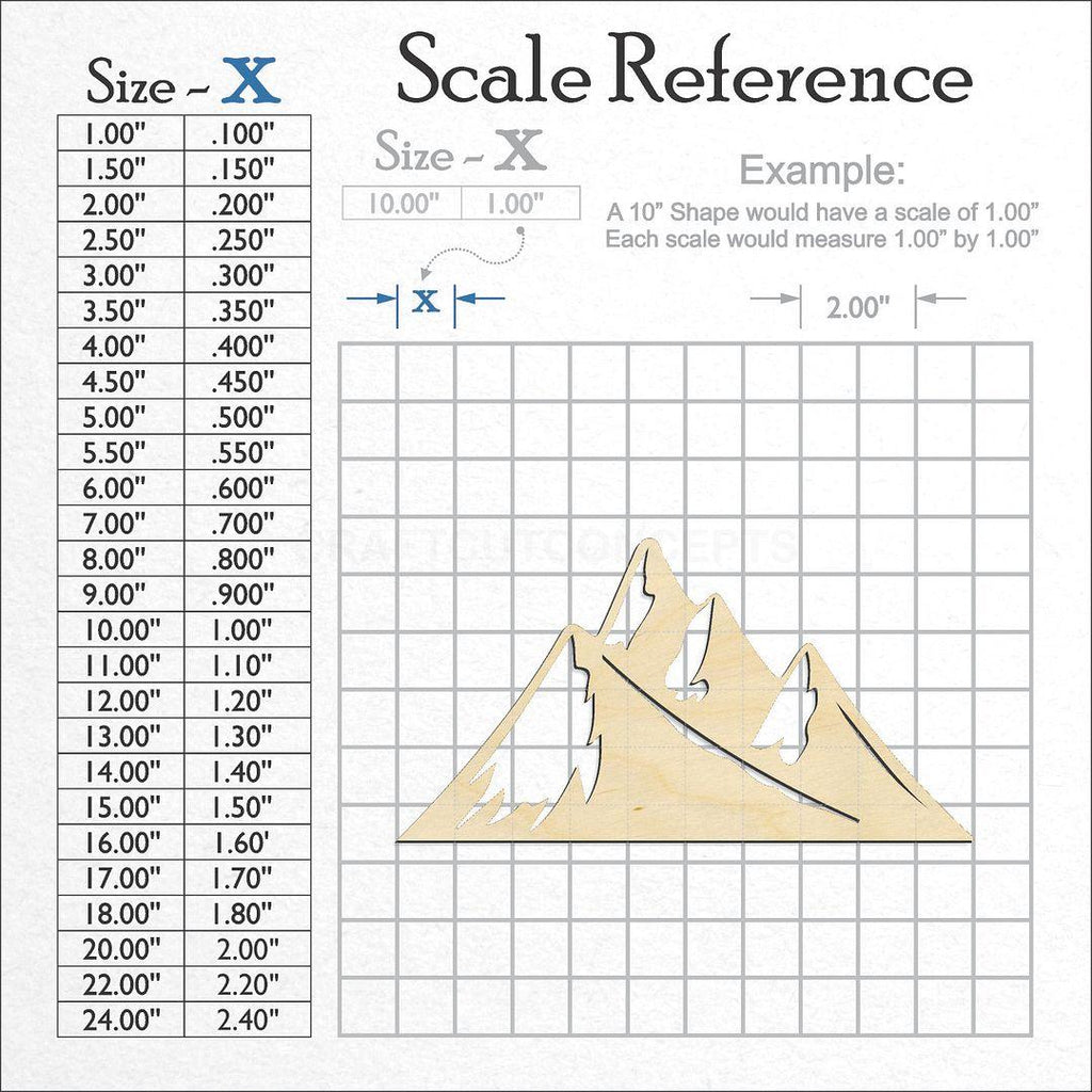 A scale and graph image showing a wood Mountain Peaks craft blank