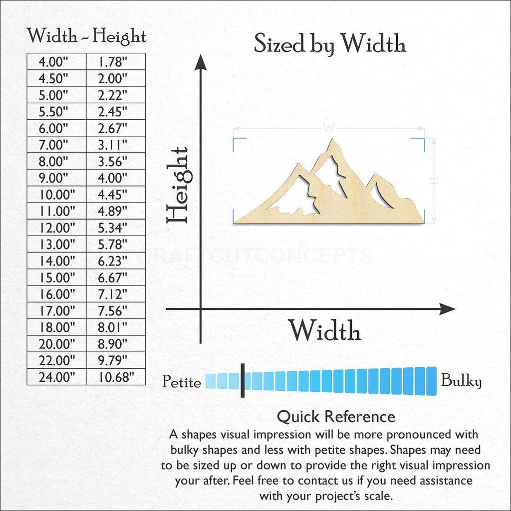 Sizes available for a laser cut Mountain Peaks craft blank