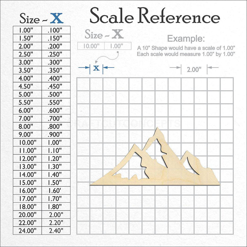 A scale and graph image showing a wood Mountain Peaks craft blank