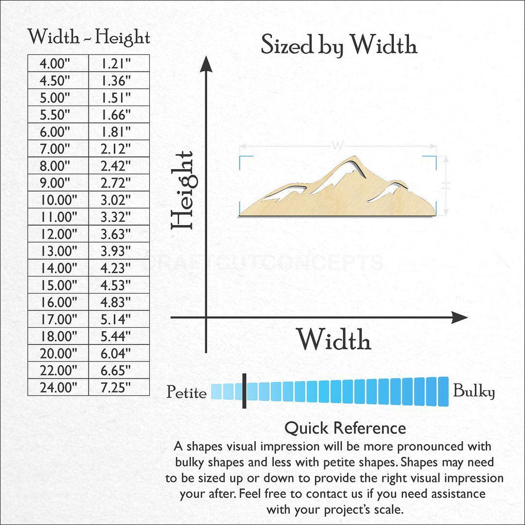 Sizes available for a laser cut Mountain Peaks craft blank