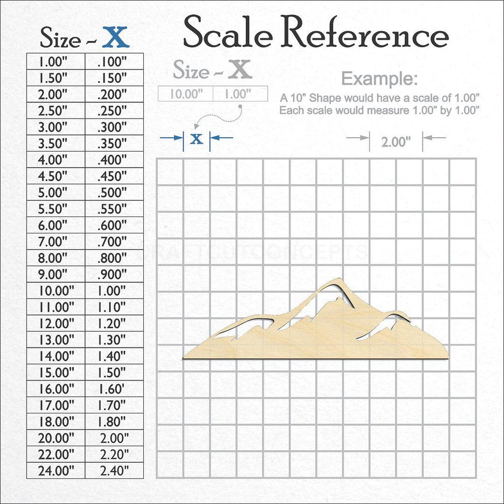 A scale and graph image showing a wood Mountain Peaks craft blank