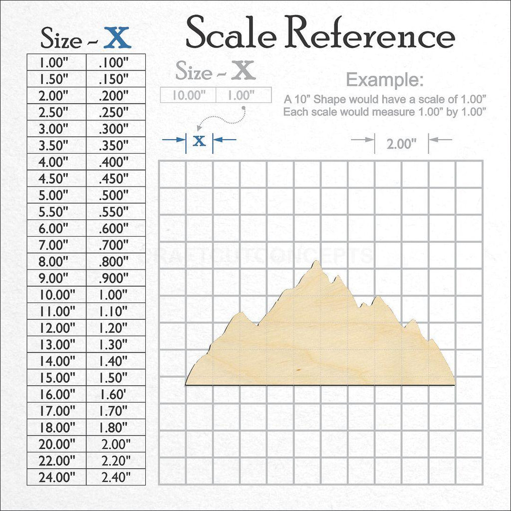 A scale and graph image showing a wood Mountain Peaks craft blank