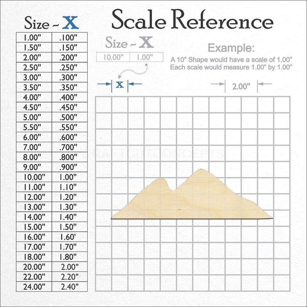 A scale and graph image showing a wood Mountain Peaks craft blank