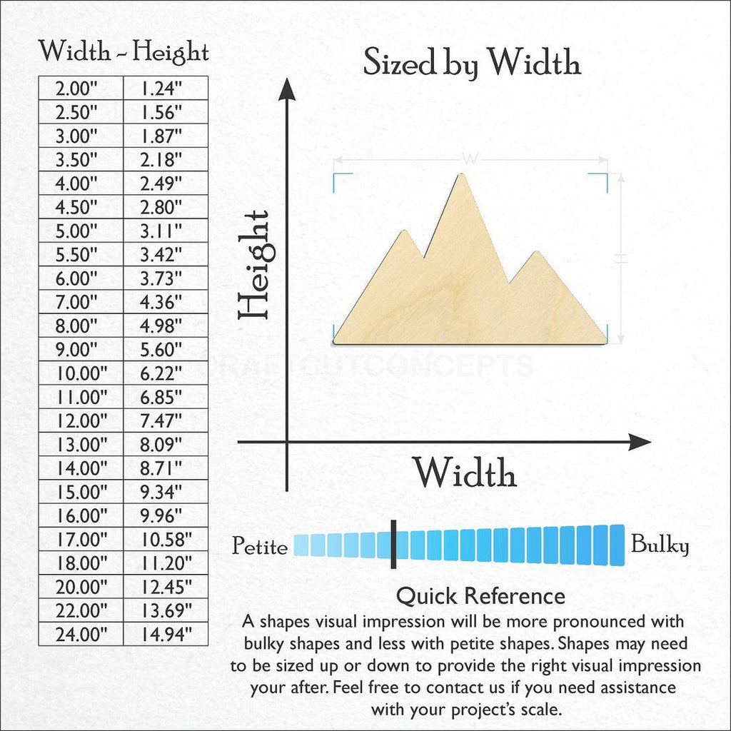 Sizes available for a laser cut Mountain Peaks craft blank