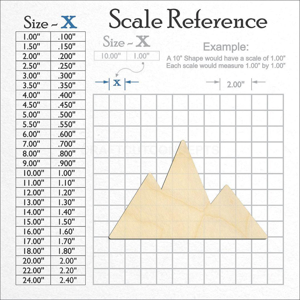 A scale and graph image showing a wood Mountain Peaks craft blank