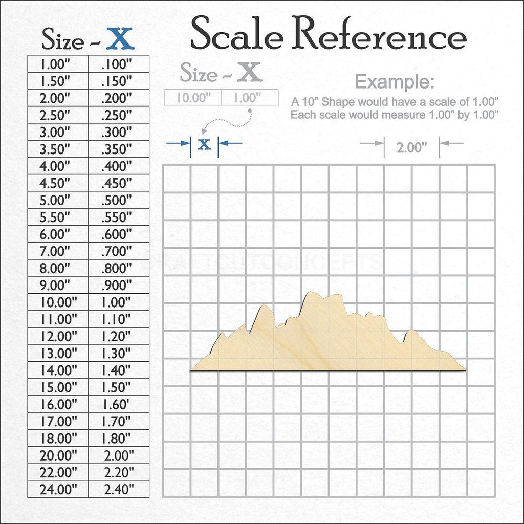 A scale and graph image showing a wood Mountain Peaks craft blank