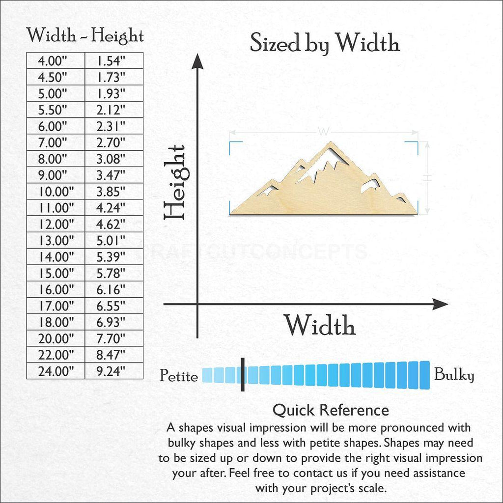 Sizes available for a laser cut Mountain Peaks craft blank