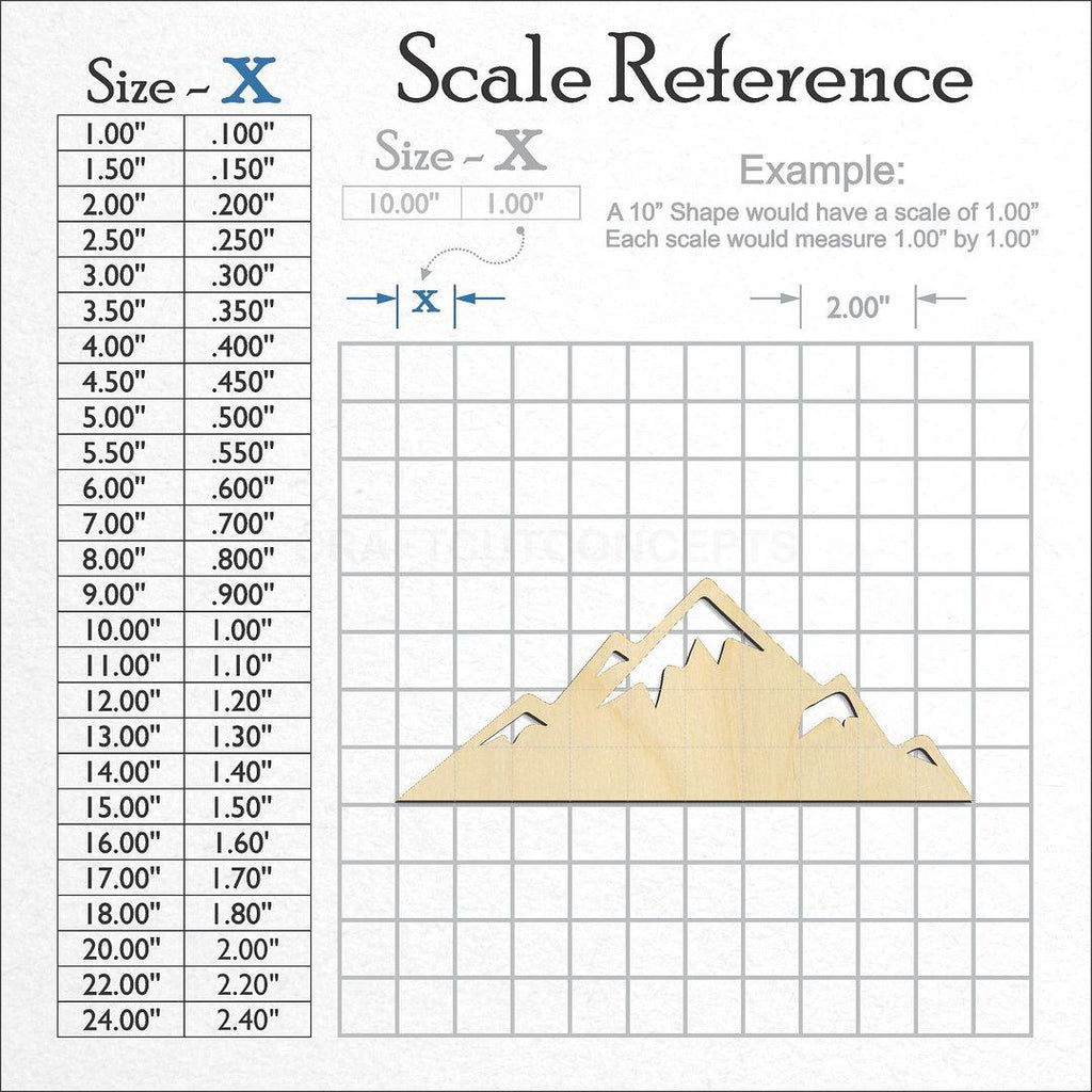 A scale and graph image showing a wood Mountain Peaks craft blank