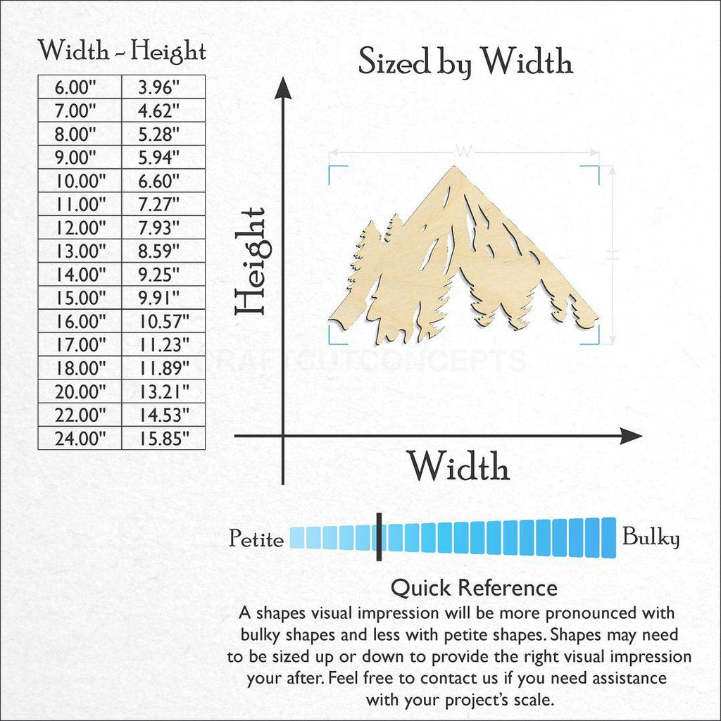 Sizes available for a laser cut Mountain Peaks craft blank