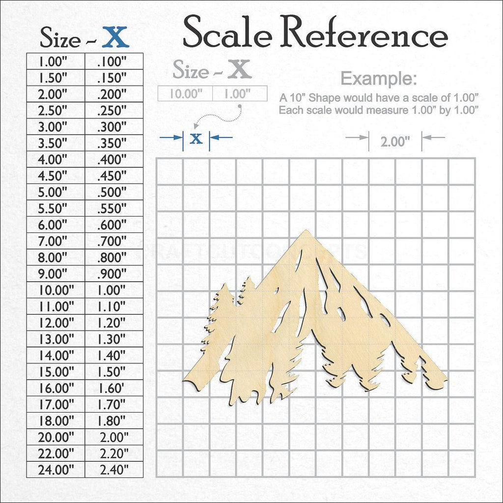 A scale and graph image showing a wood Mountain Peaks craft blank