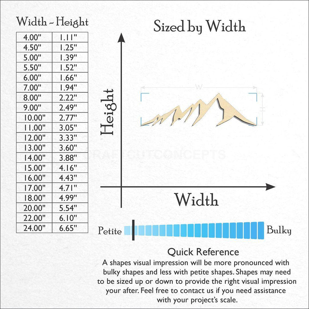 Sizes available for a laser cut Mountain Peaks Flatirons craft blank