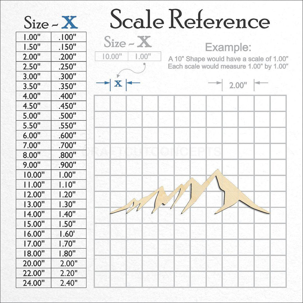 A scale and graph image showing a wood Mountain Peaks Flatirons craft blank