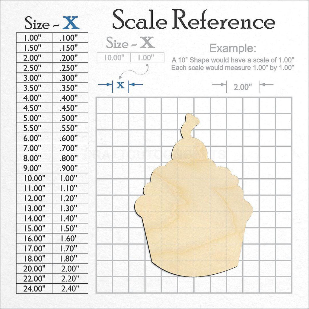 A scale and graph image showing a wood Cupcake with Cherry craft blank