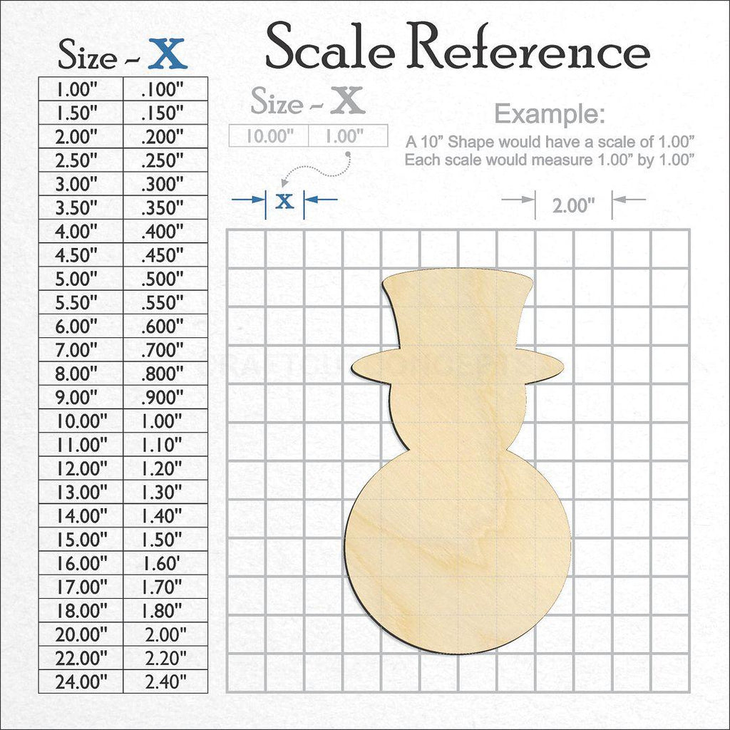 A scale and graph image showing a wood Snowman-01 craft blank
