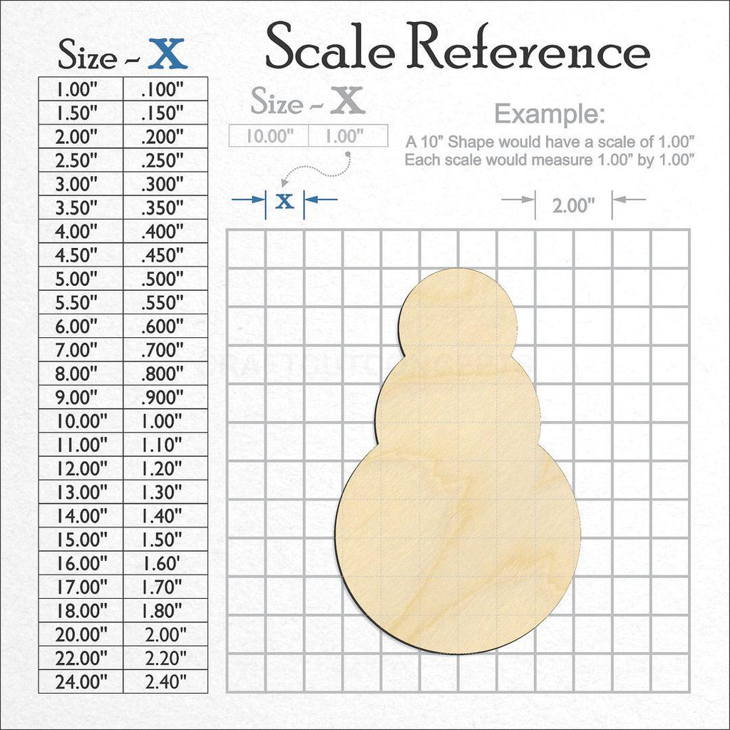 A scale and graph image showing a wood Snowman-03 craft blank