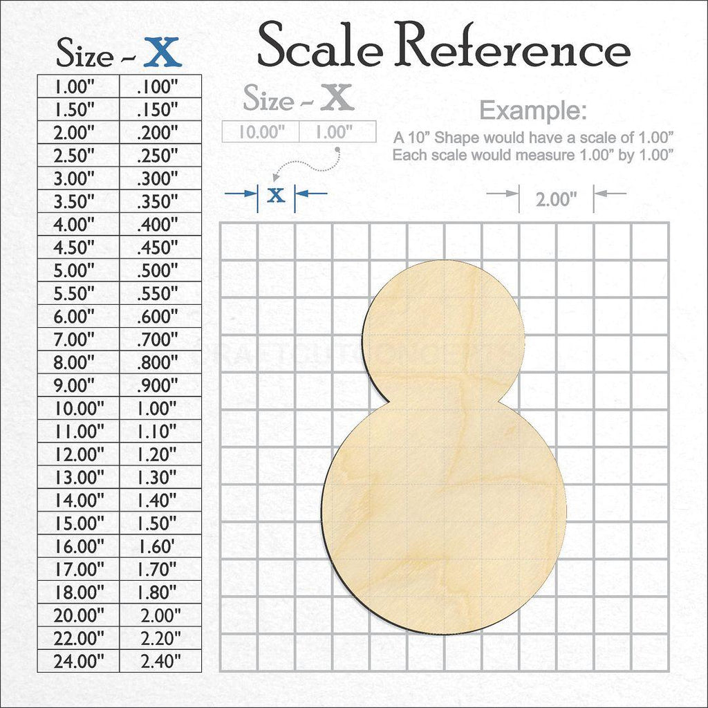 A scale and graph image showing a wood Snowman-04 craft blank