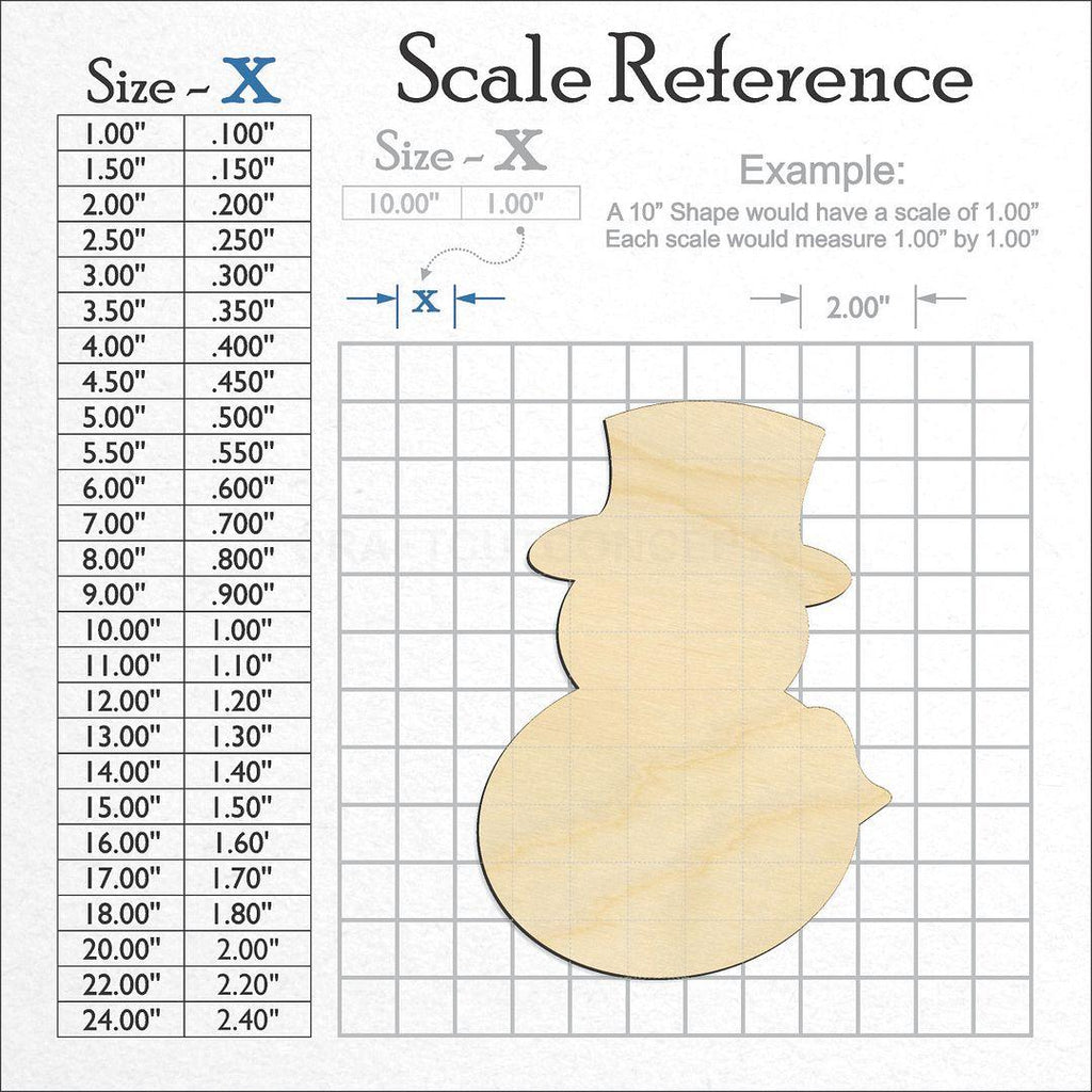 A scale and graph image showing a wood Snowman-06 craft blank