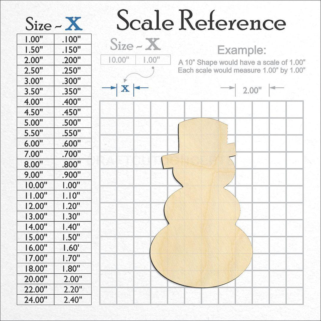 A scale and graph image showing a wood Snowman-07 craft blank