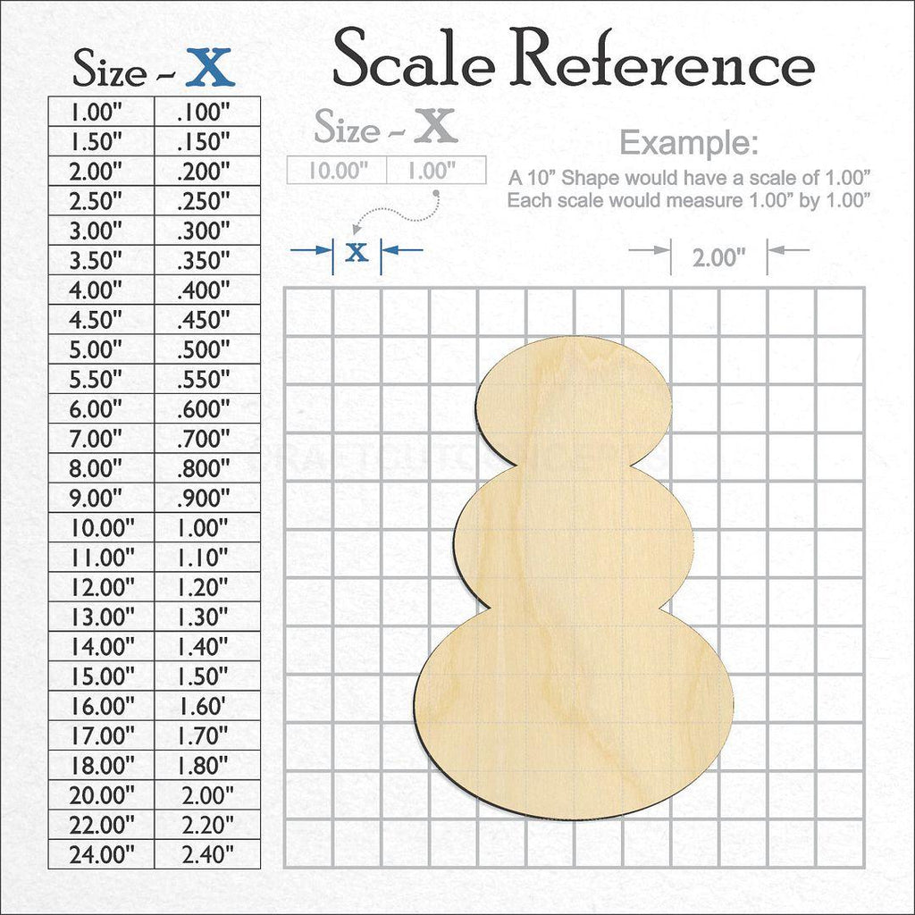 A scale and graph image showing a wood Snowman craft blank