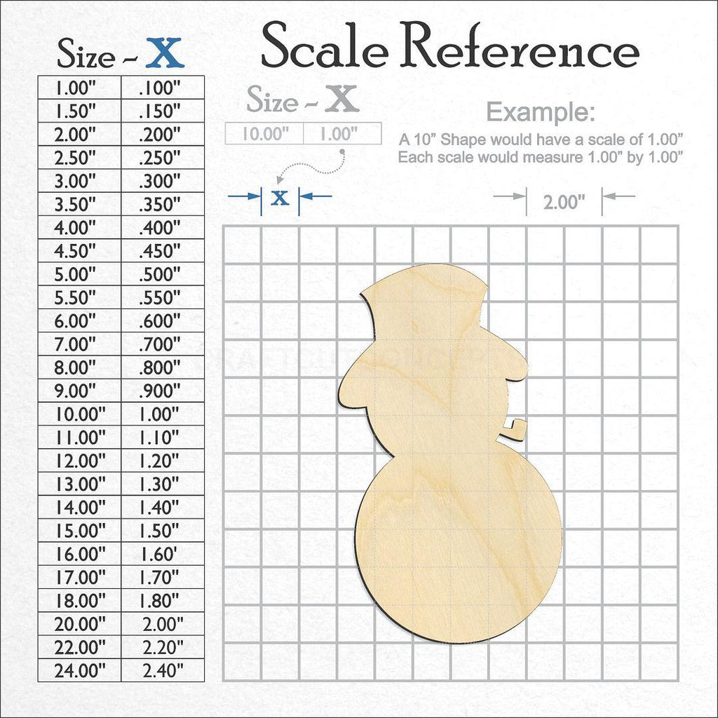 A scale and graph image showing a wood Snowman with pipe craft blank
