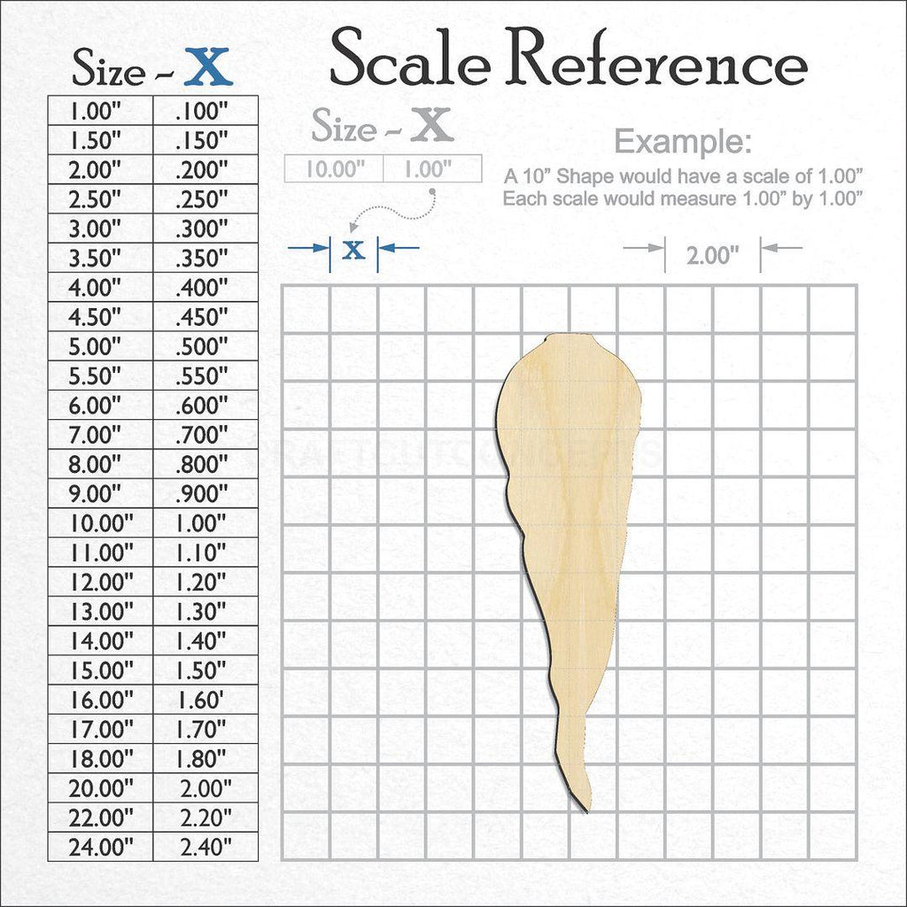 A scale and graph image showing a wood Snowman Nose Carrot craft blank