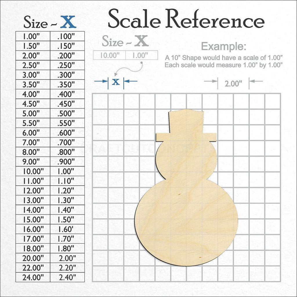 A scale and graph image showing a wood Snowman craft blank