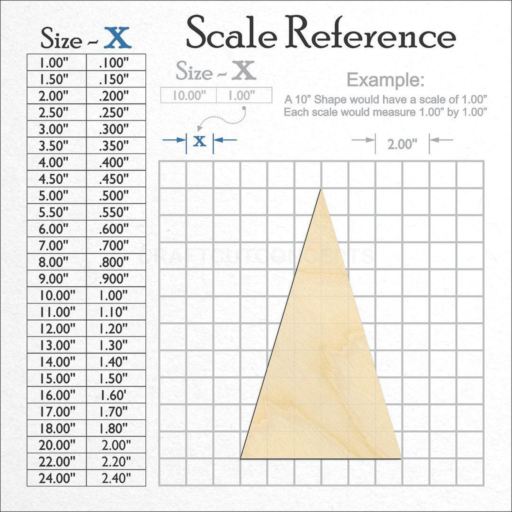 A scale and graph image showing a wood Equalateral Triangle craft blank