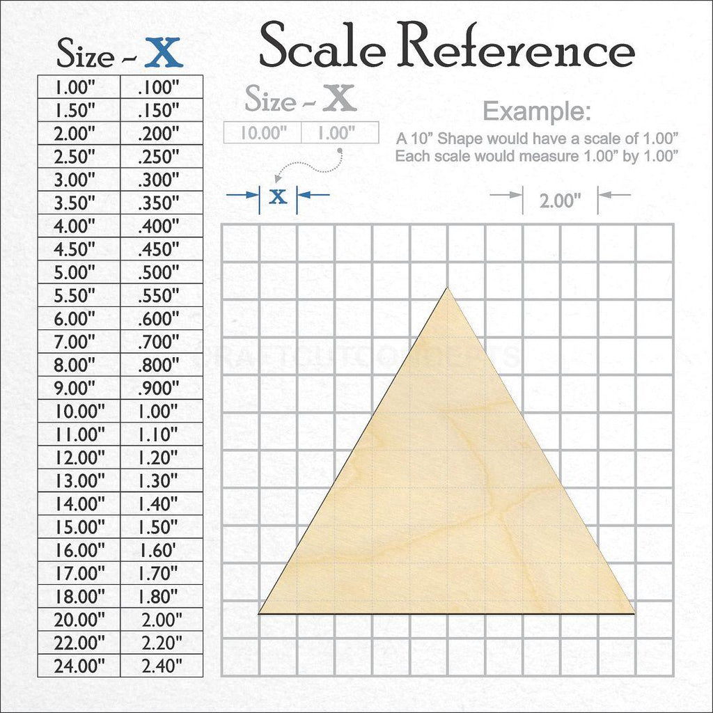 A scale and graph image showing a wood Triangle craft blank