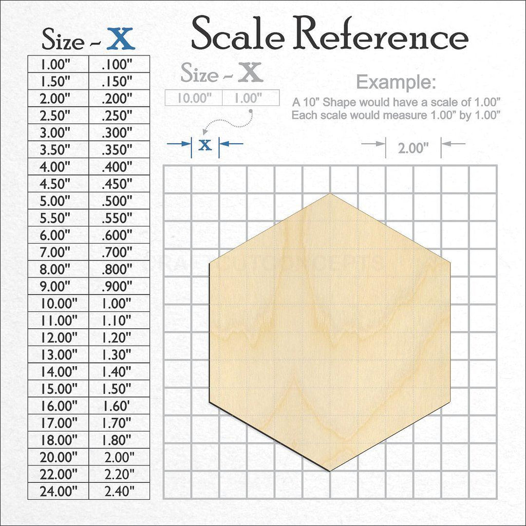 A scale and graph image showing a wood Hexagon craft blank